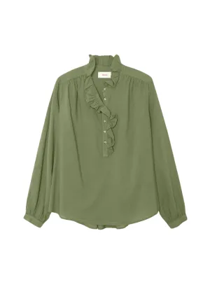 Caspian Top
